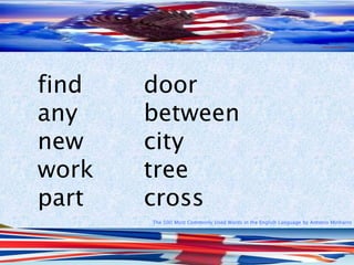 The 500 Most Commonly Used Words in the English Language by Antonio Minharro
find door
any between
new city
work tree
part cross
 