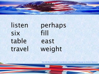 The 500 Most Commonly Used Words in the English Language by Antonio Minharro
listen perhaps
six fill
table east
travel weight
 