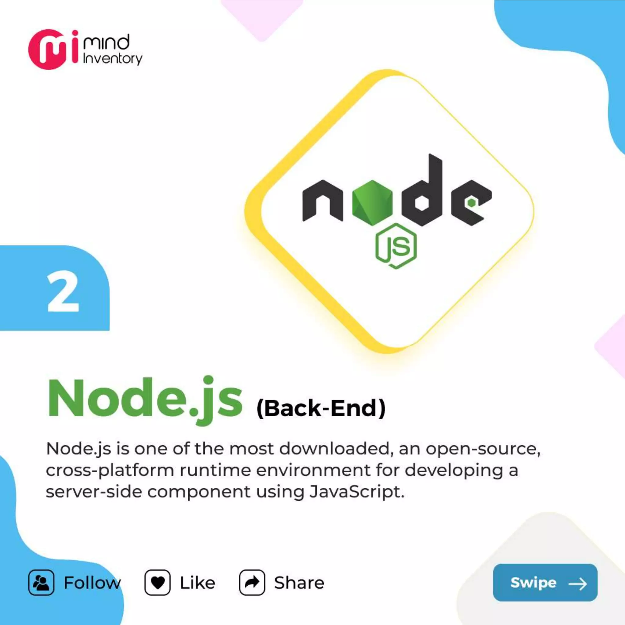 7 Most Popular JavaScript Frameworks | PPTX