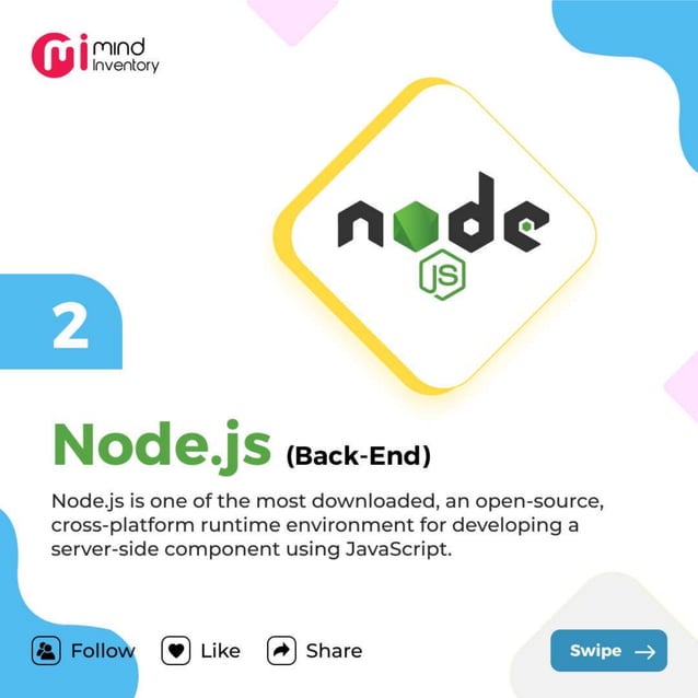 7 Most Popular JavaScript Frameworks | PPTX
