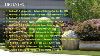 UPDATES
 1. Android 1.0 Apple pie - Release Date: September 23, 2008
 2. Android 1.1 Banana bread - Release Date: Februa...