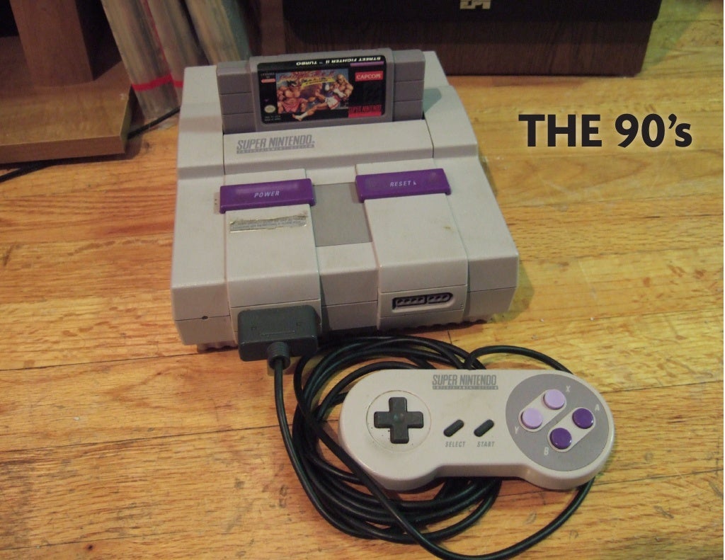 Most Popular Children's Toys By Decade