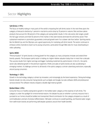 Most Powerful Brands08