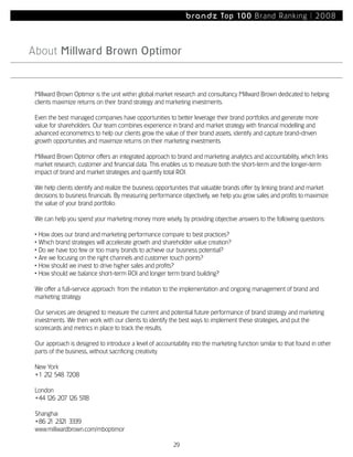 Most Powerful Brands08