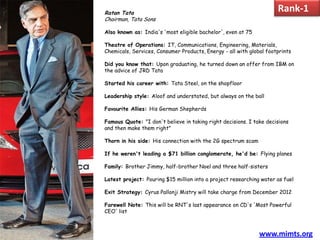 Ratan Tata
                                                                     Rank-1
Chairman, Tata Sons

Also known as: India's 'most eligible bachelor', even at 75

Theatre of Operations: IT, Communications, Engineering, Materials,
Chemicals, Services, Consumer Products, Energy - all with global footprints

Did you know that: Upon graduating, he turned down an offer from IBM on
the advice of JRD Tata

Started his career with: Tata Steel, on the shopfloor

Leadership style: Aloof and understated, but always on the ball

Favourite Allies: His German Shepherds

Famous Quote: "I don't believe in taking right decisions. I take decisions
and then make them right"

Thorn in his side: His connection with the 2G spectrum scam

If he weren't leading a $71 billion conglomerate, he'd be: Flying planes

Family: Brother Jimmy, half-brother Noel and three half-sisters

Latest project: Pouring $15 million into a project researching water as fuel

Exit Strategy: Cyrus Pallonji Mistry will take charge from December 2012

Farewell Note: This will be RNT's last appearance on CD's 'Most Powerful
CEO' list



                                                              www.mimts.org
 