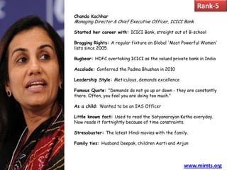 Rank-5
Chanda Kochhar
Managing Director & Chief Executive Officer, ICICI Bank

Started her career with: ICICI Bank, straight out of B-school

Bragging Rights: A regular fixture on Global 'Most Powerful Women'
lists since 2005

Bugbear: HDFC overtaking ICICI as the valued private bank in India

Accolade: Conferred the Padma Bhushan in 2010

Leadership Style: Meticulous, demands excellence

Famous Quote: "Demands do not go up or down - they are constantly
there. Often, you feel you are doing too much."

As a child: Wanted to be an IAS Officer

Little known fact: Used to read the Satyanarayan Katha everyday.
Now reads it fortnightly because of time constraints.

Stressbuster: The latest Hindi movies with the family.

Family ties: Husband Deepak, children Aarti and Arjun




                                                    www.mimts.org
 