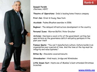 Rank-6
Deepak Parekh
Chairman, HDFC

Theatre of Operations: India's leading home finance company

First Job: Ernst & Young, New York

Accolade: Padma Bhushan awardee in 2006

Bugbear: The delayed infrastructure development in the country

Personal Icons: Warren Buffet, Peter Drucker

Activism: Has been a vocal critic of the government, writing two
open letters on the governance deficit and policy paralysis in the
past year itself

Famous Quote: "You can't manufacture culture. Culture builds in an
organisation over a period of time. And the tone at the top must be
integrity and value systems."

Bitten By: Chocolate-covered biscuits

Stressbuster: Hindi music, bridge and Wimbledon

Little known fact: Hosts one of Mumbai's best-attended Christmas
brunches

                                                    www.mimts.org
 