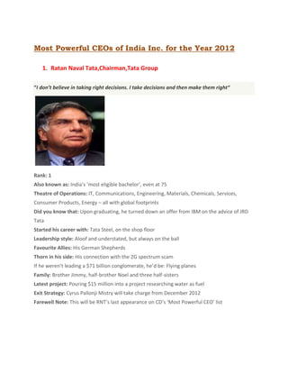 Most Powerful CEOs of India Inc. for the Year 2012

   1. Ratan Naval Tata,Chairman,Tata Group

“I don’t believe in taking right decisions. I take decisions and then make them right“




Rank: 1
Also known as: India’s ‘most eligible bachelor’, even at 75
Theatre of Operations: IT, Communications, Engineering, Materials, Chemicals, Services,
Consumer Products, Energy – all with global footprints
Did you know that: Upon graduating, he turned down an offer from IBM on the advice of JRD
Tata
Started his career with: Tata Steel, on the shop floor
Leadership style: Aloof and understated, but always on the ball
Favourite Allies: His German Shepherds
Thorn in his side: His connection with the 2G spectrum scam
If he weren’t leading a $71 billion conglomerate, he’d be: Flying planes
Family: Brother Jimmy, half-brother Noel and three half-sisters
Latest project: Pouring $15 million into a project researching water as fuel
Exit Strategy: Cyrus Pallonji Mistry will take charge from December 2012
Farewell Note: This will be RNT’s last appearance on CD’s ‘Most Powerful CEO’ list
 