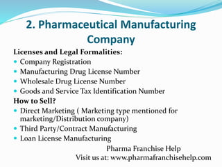 2. Pharmaceutical Manufacturing
Company
Licenses and Legal Formalities:
 Company Registration
 Manufacturing Drug Licens...