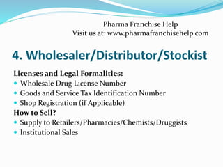 4. Wholesaler/Distributor/Stockist
Licenses and Legal Formalities:
 Wholesale Drug License Number
 Goods and Service Tax...
