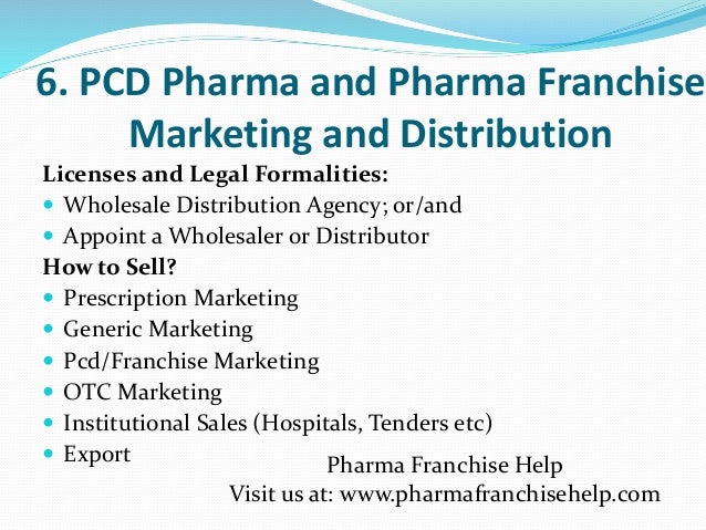 Most profitable businesses in pharmaceutical, ayurvedic, food sector