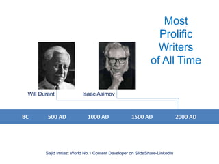 BC 500 AD 1000 AD 1500 AD 2000 AD
Will Durant Isaac Asimov
Most
Prolific
Writers
of All Time
Sajid Imtiaz: World No.1 Content Developer on SlideShare-LinkedIn
 