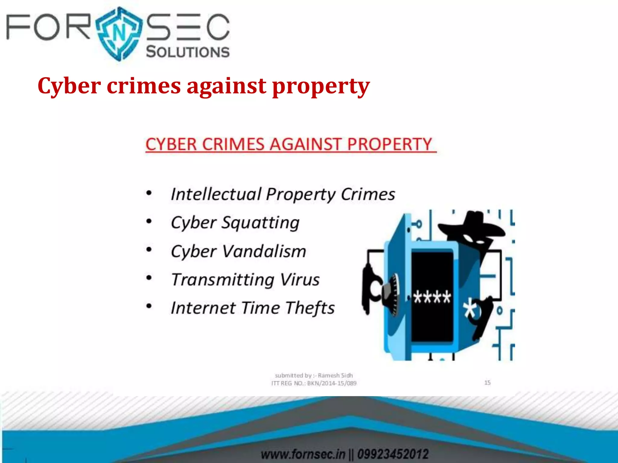 Cyber crimes against property
 