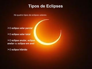 Tipos de Eclipses Há quatro tipos de eclipses solares: O  eclipse solar parcial O  eclipse solar total O  eclipse anular ,  eclipse anelar  ou  eclipse em anel O  eclipse híbrido 