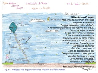 O Menino e o Povoado Não tínhamos nenhum brinquedo Comprado. Fabricamos Nossos papagaios, piões, diabolôs A noite de mãos livres e pés ligeiros era: pique,  Barra-manteiga, cruzado. Certas noites de céu estrelado E lua, ficávamos deitados na  Grama da igreja de olhos presos Por fios luminosos vindos do céu Era jogo de  Encantamento. No silêncio podíamos Perceber o menor ruído Hora do deslocamento dos Pequenos lumes... Onde andam Aqueles meninos, e aquele Céu luminoso e de festa? Os medos desapareciam Sem nada dizer nos recolhíamos Tranqüilos ... Fig. 11 – IIustração a partir do poema O menino e o Povoado de Cândido Portinari 