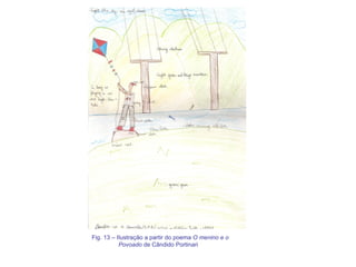 Fig. 13 – IIustração a partir do poema  O menino e o Povoado  de Cândido Portinari 