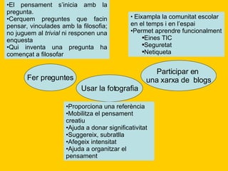 Fer preguntes Usar la fotografia Participar en  una xarxa de  blogs El pensament s’inicia amb la pregunta. Cerquem preguntes que facin pensar, vinculades amb la filosofia; no juguem al  trivial  ni responen una enquesta Qui inventa una pregunta ha començat a filosofar Proporciona una referència Mobilitza el pensament creatiu Ajuda a donar significativitat Suggereix, subratlla Afegeix intensitat Ajuda a organitzar el pensament Eixampla la comunitat escolar en el temps i en l’espai Permet aprendre funcionalment Eines TIC Seguretat Netiqueta 