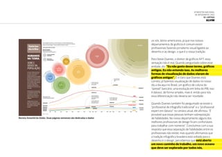 6ª Mostra Nacional
de Infografia | 2012
10 • ARTIGO
ALVIM
os nós, latino-americanos, já que nos nossos
departamentos de gráficos é comum existir
profissionais fazendo jornalismo visual ligados ao
desenho e ao design, o que é a nossa tradição.
Para Steve Duenes, o diretor de gráficos NYT, essa
sensação não é real. Quando perguntado sobre esse
embate, diz: “Eu não gosto desse termo, gráficos
antigos. Eu não entendo isso. As melhores
formas de visualização de dados vieram de
gráficos antigos”. É e claro que Duenes está
correto, já fazemos visualização de dados no nosso
dia a dia aqui no Brasil, um gráfico de coluna do
“spread” bancário, uma evolução em linha do PIB, isso
é dataviz, de forma simples, mais é, então para nós
essa diferenciação não deveria ser novidade.
Quando Duenes também foi perguntado se existe o
“profissional de infografia tradicional” e o “profissional
expert em dataviz“ no cenário atual, ele afirmou: “É
provável que essas pessoas tenham sobreposição
de habilidades. No nosso departamento alguns dos
melhores profissionais de design ficam confortáveis
para trabalhar com números”. Concluímos com a sua
resposta que essa separação de habilidades entre os
profissionais não existe, mas quando afirmamos que
a tradição infográfica brasileira está voltada para o
desenho e o design, percebemos que está aberto
um novo caminho de trabalho, um novo oceano
que deve ser explorado por todos nós.
OGLOBOAMA-
NHÃ31
Notícias
da tribo
HUMANOS
NA TERRA
SOBE E
DESCE DA
POPULAÇÃO
Já somos 7 bilhões de pessoas
no mundo e esse número vai
continuar crescendo. As
projeções apontam para 9 bilhões
de humanos na Terra até 2045. O
fenômeno da superpopulação, no
entanto, tende a mudar de rota a
partir de 2085, quando, segundo
as Nações Unidas (ONU), a
população mundial tenderá à
estabilização ou mesmo para sua
diminuição.
O Brasil estará no rol dos países
com população decrescente. Não
é de hoje que o Censo vem
apontando essa tendência, ao
registrar redução na taxa de
natalidade.
A Nigéria entrou na rota do
crescimento populacional e, em
2022, segundo cálculos da ONU,
vai ultrapassar a população
brasileira.
1950 2000 20201960 1970 1980 1990
FONTE: ONU e IBGE
41.500.415
62.879.616
102.702.461
157.813.040
1.458.957.583
1.717.968.800
1.395.256.447
Em 2021, a Índia passará
a China, chegando a 1,45
bilhão de pessoas
229.796.103
425.633.339
216.237.715
190.755.799
Em 2022, a Nigéria passará
o Brasil, atingindo quase
230 milhões de nigerianos
A população brasileira em
2011 era de 190.755.799 de
pessoas, segundo o Censo
do IBGE-2010
412.222.136
O pico populacional
da Índia ocorrerá em
2060
Em 2053, a Nigéria passará
os EUA. Chegando a 2055
com mais de 400 milhões
1.550.899.337
941.042.001
729.885.435
478.025.832
177.348.802
111.057.451
20402010 20302025 20602055 20702050 2090 21002080
406.374.020
608.359.665
POPULAÇÃO TOTAL
(variação populacional média)
A RELAÇÃO ENTRE OS PAÍSES
Avanços tecnológicos na medicina e no campo sustentaram o crescimento populacional mundial.
A partir de 2085, a tendência a longo prazo e de estabilização e até mesmo de diminuição da população
mundial, com exceção da Nigéria – a taxa de natalidade é de 6 ﬁlhos por mulheres
EM201031
0,38 milhões
EM21004
78,02 milhões
EM19501
57,81 milhões
EM 2010 1,22 bilhão
EM 2100 1,55 bilhão
EM 1950 406,3 milhões
E
M
2100941,04 milhões
EM20101,34 bilhão
EM
1950608,3 milhões
EM210017
7,34milhões
EM2010190
,75 milhões
ESTADOS
UNIDOS
BRASIL
ÍNDIA
CHINA
MUNDO
RÚSSIA
E
M195053,
97 milhõe
s
EM210
0177,34milhões
EM201
0194,94 milhões
E
M19505
3,97 mi
lhões
País com crescimento
populacional
Movimento de
baixa populacional
PARA LER O GRÁFICO
Os círculos estão proporcionais.
O triângulo indica o movimento populacional
EM
19502,5 bilhõesEM
19754,8 bilhões
EM
2010 6,8 bilhõesEM
2045 9,1, 0 bilhões
EM
2100 10,1, 2 bilhões
EM2
010158,42milhõe
s
EM2100729,88milhões
NIGÉRIA
EM1950
37,7789mil
hões
PAÍS
PAÍS
CHINA
NIGÉRIA
ÍNDIA
ESTADOS UNIDOS
BRASIL
RÚSSIA
Revista Amanhã do Globo. Duas páginas semanais são dedicadas a dados
 