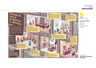 05.mai.2011
Fábio Bandeira de Mello e
Pablo Mayer
Editor
Fábio Bandeira de Mello
Equipe de Infografia
João Faissal
Thiago Castor
Eber Freitas
Fábio Bandeira de Mello
Simão Mairins
6ª Mostra Nacional
de Infografia | 2012
REVISTAS
Administradores
 