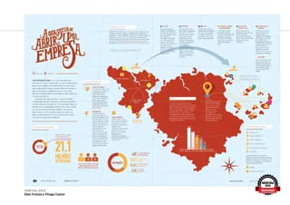 Jun/jul.2012
Eber Freitas e Thiago Castor
6ª Mostra Nacional
de Infografia | 2012
REVISTAS
Administradores
MOSTRA
2012
DESTAQUE
 