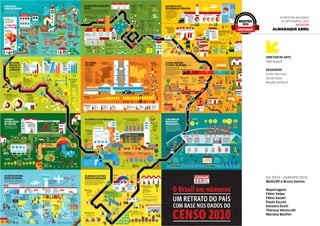 AA 2012 – janeiro 2012
Multi/SP e Bruno Santos
Reportagem:
Fábio Volpe
Fábio Sasaki
Paulo Zocchi
Giovana Suzin
Thereza Venturolli
Mariana Bonfim
DIRETOR DE ARTE
Fábio Bosquê
Designers
André Tietzmann
Danuê Falcão
Reinaldo da Silva Jr.
6ª Mostra Nacional
de Infografia | 2012
REVISTAS
Almanaque Abril
MOSTRA
2012
DESTAQUE
 