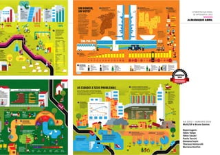6ª Mostra Nacional
de Infografia | 2012
REVISTAS
ALMANAQUE ABRIL
MOSTRA
2012
DESTAQUE
AA 2012 – janeiro 2012
Multi/SP e Bruno Santos
Reportagem:
Fábio Volpe
Fábio Sasaki
Paulo Zocchi
Giovana Suzin
Thereza Venturolli
Mariana Bonfim
 