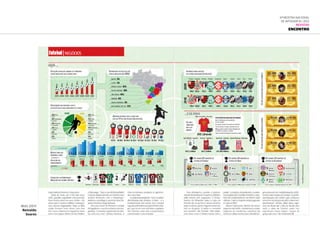 Mai.2011
Reinaldo
Soares
6ª Mostra Nacional
de Infografia | 2012
REVISTAS
Encontro
 