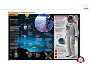16.abr.2012
Peter Moon (texto), Gerson Mora e Marco Vergotti (gráfico)
6ª Mostra Nacional
de Infografia | 2012
REVISTAS
ÉPOCA
MOSTRA
2012
DESTAQUE
 