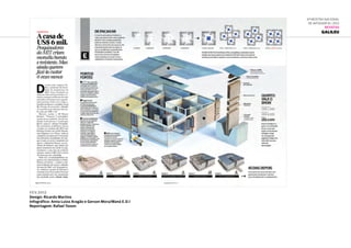 fev.2012
Design: Ricardo Martins
Infográfico: Anna Luiza Aragão e Gerson Mora/Maná E.D.I
Reportagem: Rafael Tonon
6ª Mostra Nacional
de Infografia | 2012
REVISTAS
GALILEU
 