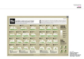 jul.2012
Design e infográfico:
André Moscatelli
Ilustração: Evandro Bertol
Reportagem: Tiago Mali
6ª Mostra Nacional
de Infografia | 2012
REVISTAS
GALILEU
 