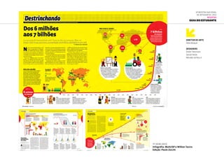 1º sem.2012
Infográfia: Multi/SP e Willian Taciro
Edição: Paulo Zocchi
DIRETOR DE ARTE
Fábio Bosquê
Designers
André Tietzmann
Danuê Falcão
Reinaldo da Silva Jr.
6ª Mostra Nacional
de Infografia | 2012
REVISTAS
Guia do Estudante
 