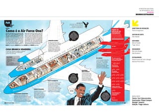 nov.2011
Texto: Yuri Vasconcelos
Ilustração: Filipe Campoi
Design: Jaaairo
Edição: Tiago Jokura
Diretora de Redação
Patrícia Hargreaves
Editor de Arte
Eder Redder
Editores
Marcel Nadale
Tiago Jokura
Designers
Bernardo Borges
Babi Brasileiro
Estagiários
Rafael Saraiva de Castro (design)
Mariana Pires (texto)
6ª Mostra Nacional
de Infografia | 2012
REVISTAS
Mundo Estranho
 
