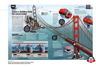 ABR.2011
Texto: Yuri Vasconcelos; Ilustração: Alexandre Jubran
Design: Bernardo Borges; Edição: Tiago Jokura
6ª Mostra Nacional
de Infografia | 2012
REVISTAS
MUNDO ESTRANHO
MOSTRA
2012
DESTAQUE
 