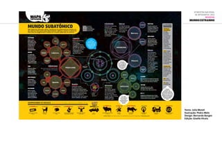 Texto: Julia Moioli
Ilustração: Pedro Melo
Design: Bernardo Borges
Edição: Giselle Hirata
6ª Mostra Nacional
de Infografia | 2012
REVISTAS
MUNDO ESTRANHO
 