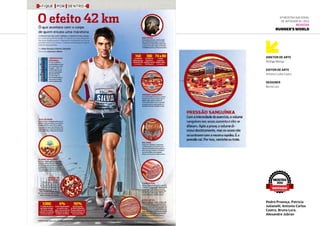 Pedro Proença, Patricia
Julianelli, Antonio Carlos
Castro, Bruna Lora,
Alexandre Jubran
6ª Mostra Nacional
de Infografia | 2012
REVISTAS
Runner’s World
DIRETOR DE ARTE
Rodrigo Maroja
EDITOR DE ARTE
Antonio Carlos Castro
Designer
Bruna Lora
MOSTRA
2012
DESTAQUE
 
