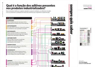 dez.2011
Ana Paula Megda,
Caracol e André Biernath
6ª Mostra Nacional
de Infografia | 2012
REVISTAS
Saúde é vital
 