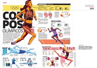 6ª Mostra Nacional
de Infografia | 2012
REVISTAS
Super
fev.2012
Karin Hueck, Otavio Cohen,
Rafael Quick, Renata Steffen,
Eber Evangelista e Luiz Iria
 