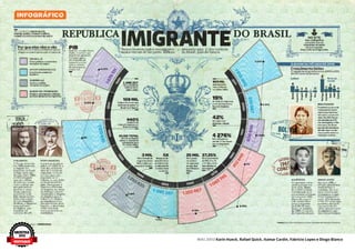 6ª Mostra Nacional
de Infografia | 2012
REVISTAS
Super
mai.2012 Karin Hueck, Rafael Quick, Itamar Cardin, Fabricio Lopes e Diogo Blanco
MOSTRA
2012
DESTAQUE
 