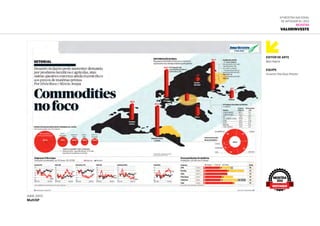 abr.2011
MultiSP
EDITOR DE ARTE
Beto Nejme
Equipe
Vivianne Vilas Boas Peixoto
6ª Mostra Nacional
de Infografia | 2012
REVISTAS
ValorInveste
MOSTRA
2012
DESTAQUE
 