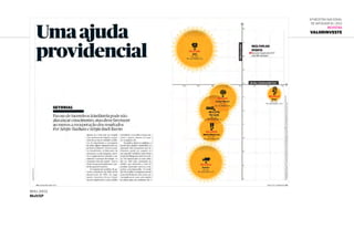 mai.2012
MultiSP
6ª Mostra Nacional
de Infografia | 2012
REVISTAS
ValorInveste
 