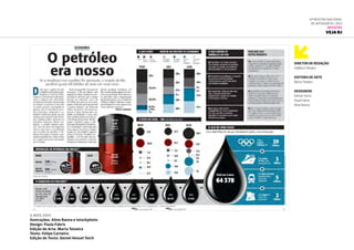 2.nov.2011
Ilustrações: Aline Ranna e Istockphoto
Design: Paula Fabris
Edição de Arte: Marta Teixeira
Texto: Felipe Carneiro
Edição de Texto: Daniel Hessel Teich
Diretor de Redação
Valdécio Oliveira
Editora de Arte
Marta Teixeira
Designers
Edmar Horta
Paula Fabris
Aline Ranna
6ª Mostra Nacional
de Infografia | 2012
REVISTAS
Veja RJ
 