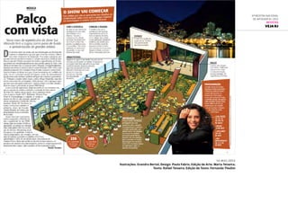 14.mai.2012
Ilustrações: Evandro Bertol; Design: Paula Fabris; Edição de Arte: Marta Teixeira;
Texto: Rafael Teixeira; Edição de Texto: Fernanda Thedim
6ª Mostra Nacional
de Infografia | 2012
REVISTAS
VEJA RJ
 