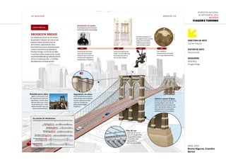 abr.2011
Bruno Algarve, Evandro
Bertol
Diretora de arte
Carmen Fukunari
Editor de arte
Elaine Ianicelli
Designers
Maila Bloss
Douglas Braga
6ª Mostra Nacional
de Infografia | 2012
REVISTAS
Viagem e Turismo
 