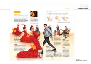 jun.2012
Marcelo Garcia e Luiz Iria
6ª Mostra Nacional
de Infografia | 2012
REVISTAS
Viagem e turismo
 