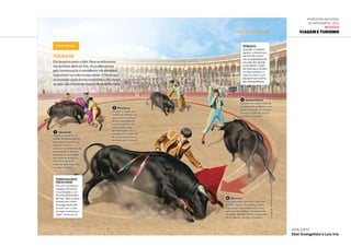 jun.2012
Eber Evangelista e Luiz Iria
6ª Mostra Nacional
de Infografia | 2012
REVISTAS
Viagem e turismo
 