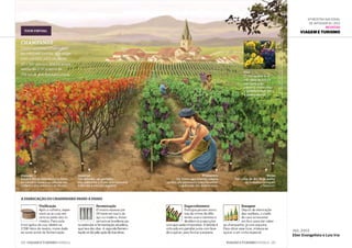 jul.2012
Eber Evangelista e Luiz Iria
6ª Mostra Nacional
de Infografia | 2012
REVISTAS
Viagem e turismo
 