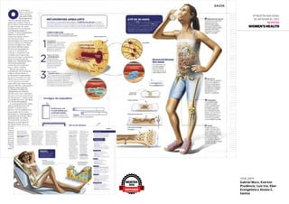6ª Mostra Nacional
de Infografia | 2012
REVISTAS
Women’s Health
jun.2011
Gabriel Moro, Everton
Prudêncio, Luiz Iria, Eber
Evangelista e Aluísio C.
Santos
MOSTRA
2012
DESTAQUE
 