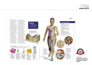 6ª Mostra Nacional
de Infografia | 2012
REVISTAS
Women’s Health
jun.2011
Gabriel Moro, Everton
Prudêncio, Luiz Iria, Eber
Evangelista e Aluísio C.
Santos
MOSTRA
2012
DESTAQUE
 