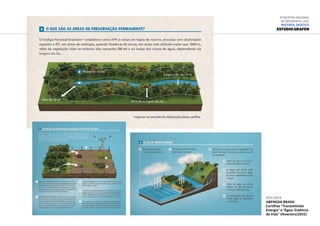 Fev.2012
ABENGOA BRASIL
Cartilhas “Transmitindo
Energia” e “Água: Essência
de Vida” (fevereiro/2012)
6ª Mostra Nacional
de Infografia | 2012
Material didático
ESTÚDIO GRAFEN
 