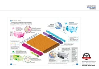 Expedições Geografia
Adas - 8º ano (Ensino
Fundamental II)
Ilustração: Marcus Penna
6ª Mostra Nacional
de Infografia | 2012
Material didático
Moderna
MOSTRA
2012
DESTAQUE
 